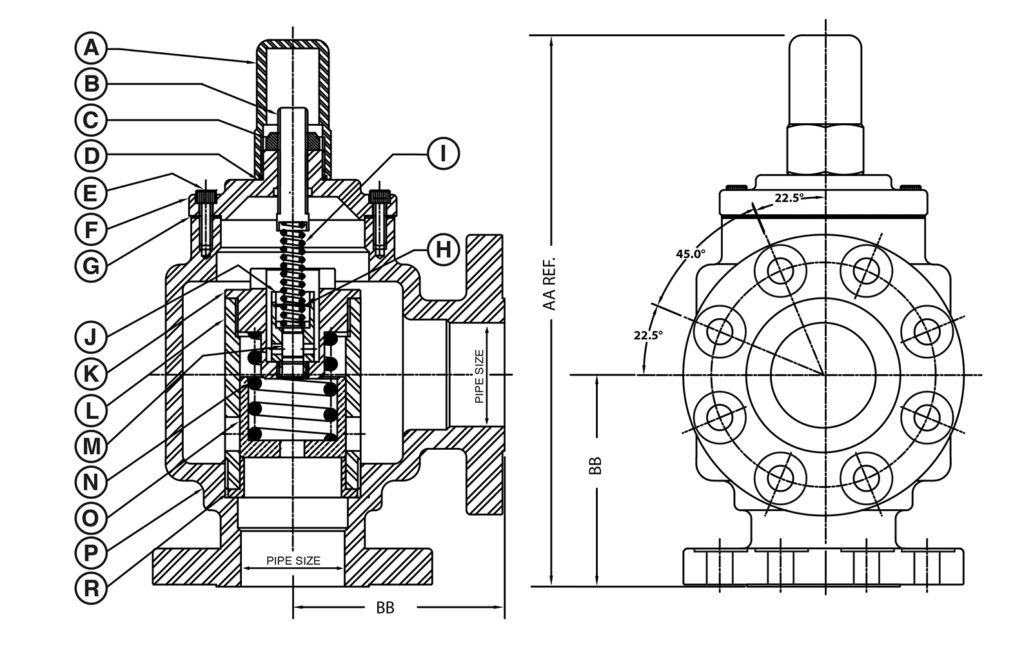 A Series internal pilot flange dimensions
