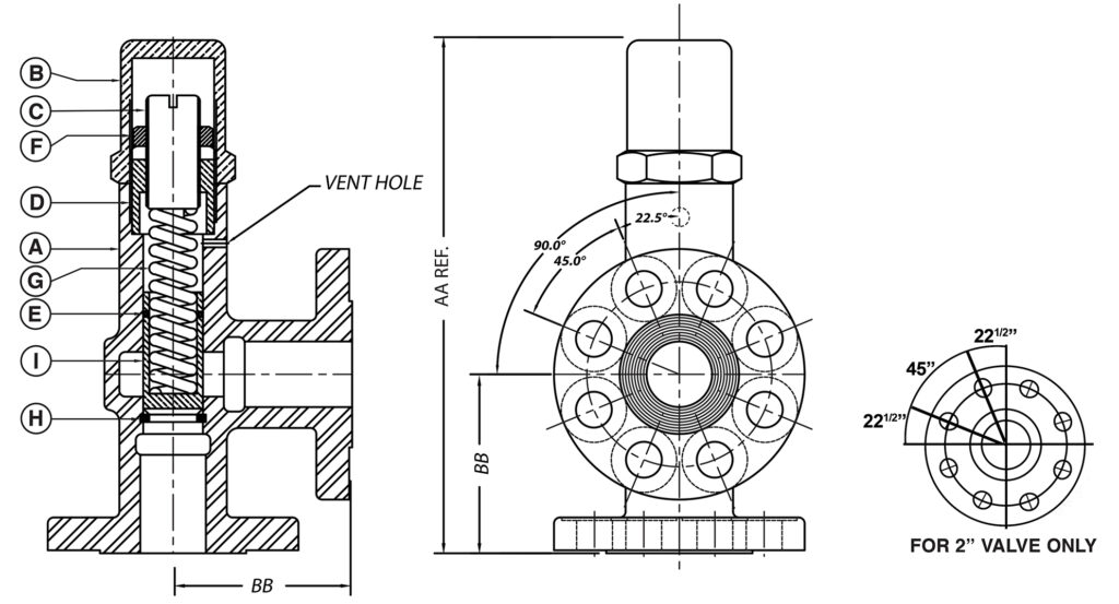 OV Series Valve Flange Dimensions