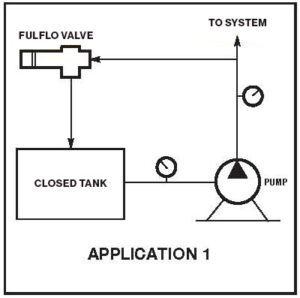 fulflo-ov-series-application1